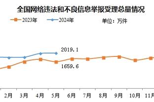 雷竞技怎么下载截图0